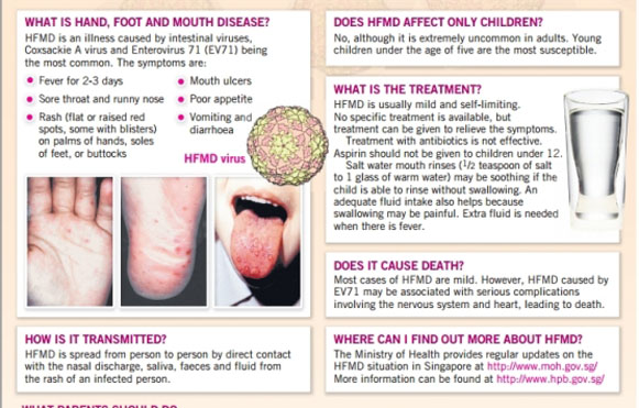 tanda-anak-terkena-jangkitan-hfmd