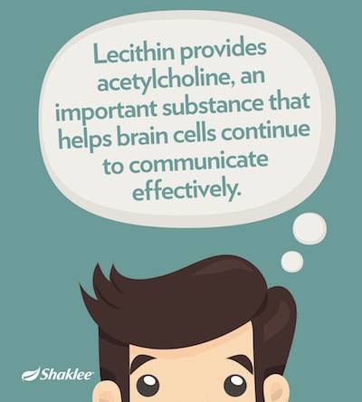 lecithin-untuk-kesihatan-minda