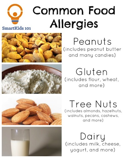 buat-allergy-test-makanan